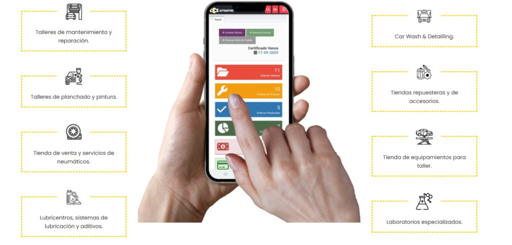 Inicio erp funciones comprimido